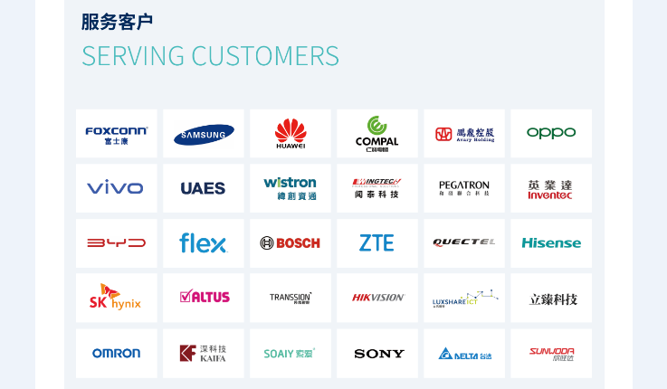 寶爾威逐漸積累的客戶 寶爾威逐漸積累的客戶